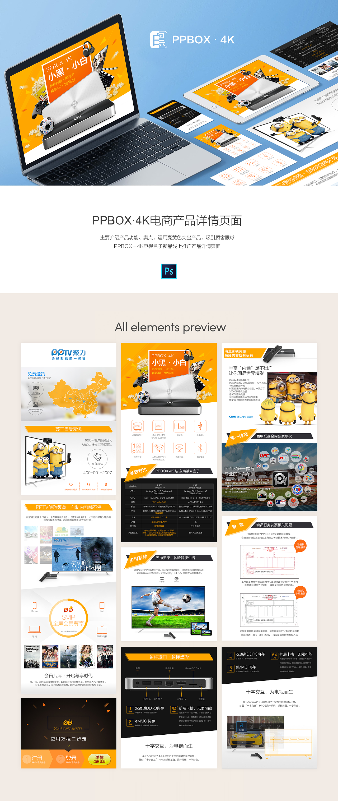 打造高轉化率的產品詳情頁 網頁設計的關鍵要素與策略